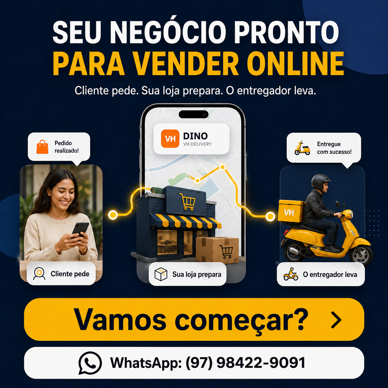 Cliente pede, loja prepara e entregador leva