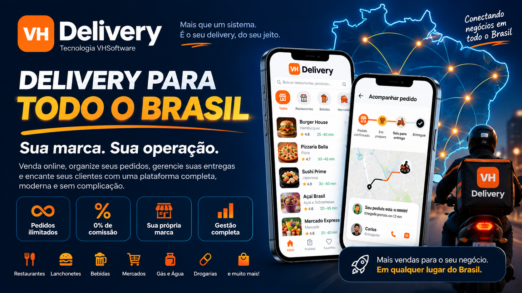 VH Delivery para todo o Brasil